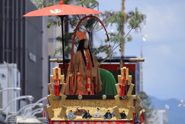 京都祭典遊行人物