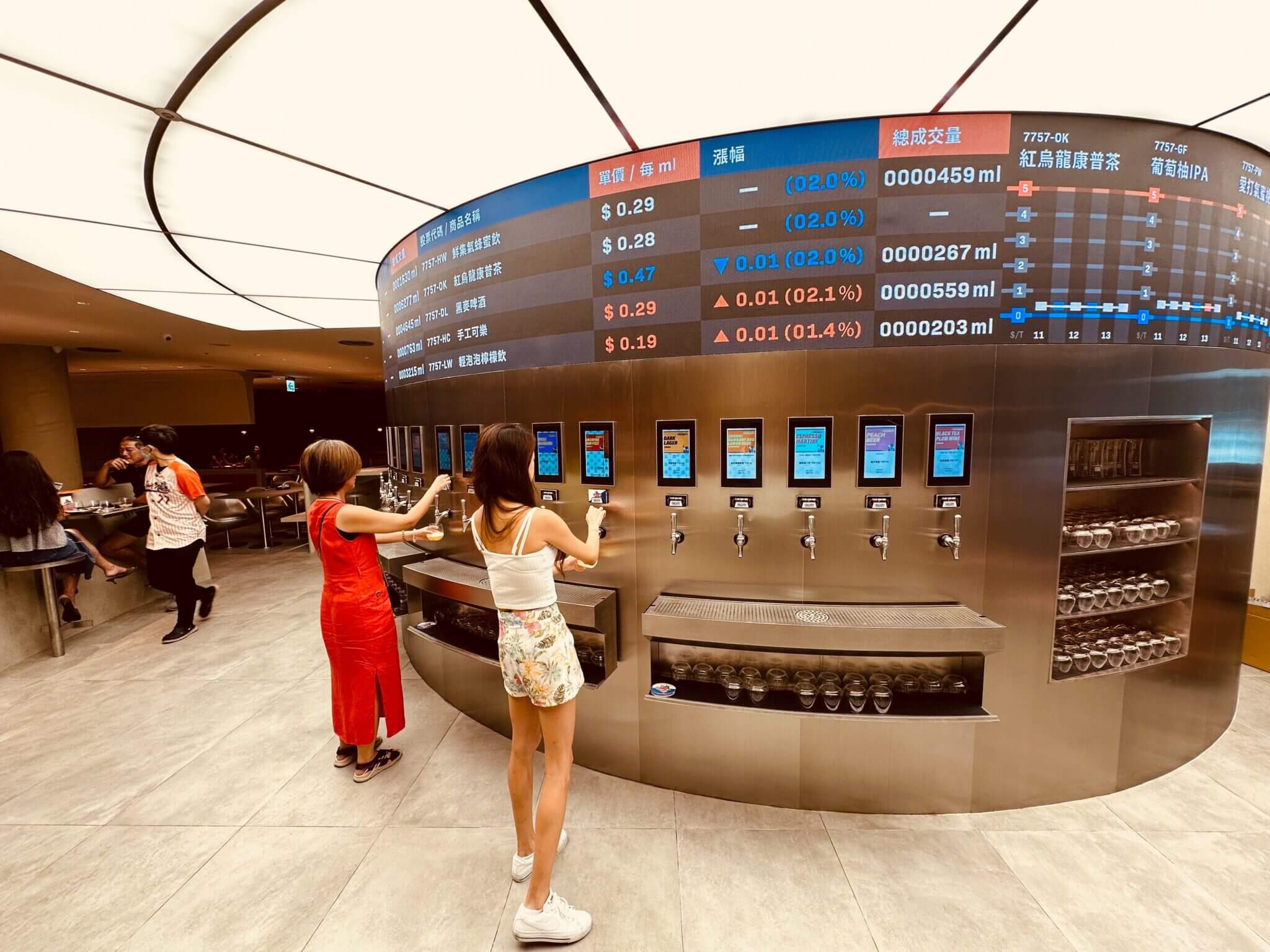最有特色的新開幕台北酒吧,到 Sports Nation 電子酒精交易所下單!