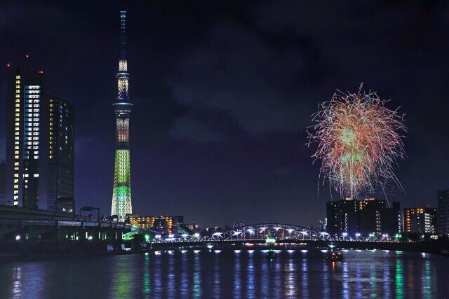 日本活動｜2026夏季花火大會全攻略！三萬發煙火浪漫齊放