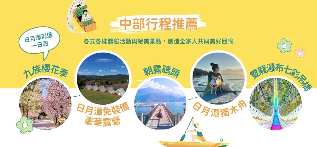 春遊玩出新花樣-親子中部