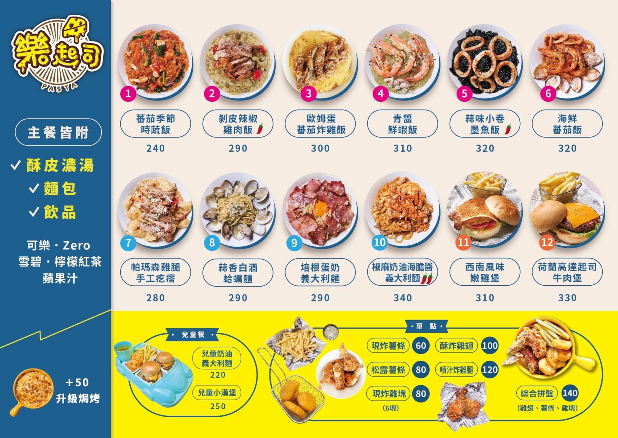 影|台北美食|The Chips 副牌「樂起司」全新開幕!進駐中和環球,超浮誇牽絲邪惡破表