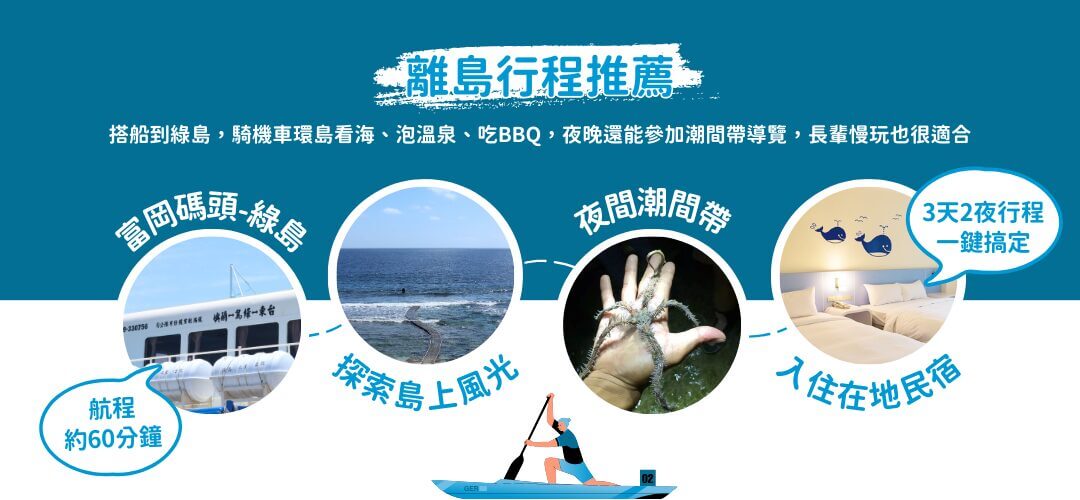 樂齡出遊夏夏叫_長輩離島