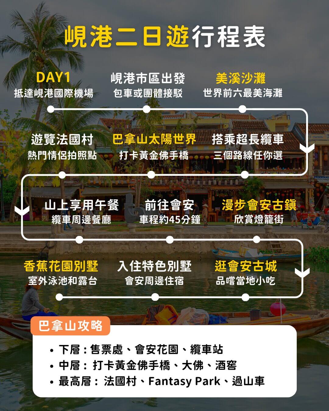 越南景點|最浪漫峴港約會提案 5個超好拍峴港景點 戀愛氣氛滿點 越南景點|最浪漫峴港約會提案 5個超好拍峴港景點 戀愛氣氛滿點