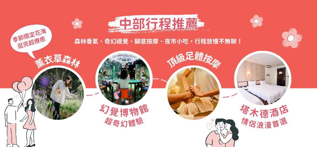 情侶約會-中部