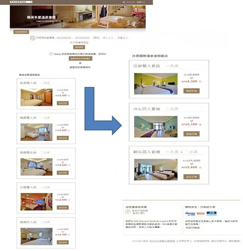 旅宿產業全面邁向數位時代!台灣旅圖以智慧化方案領航升級,響應政府數位轉型政策提供旅宿與服務業「雲端系統方案」 旅宿產業全面邁向數位時代!台灣旅圖以智慧化方案領航升級,響應政府數位轉型政策提供旅宿與服務業「雲端系統方案」