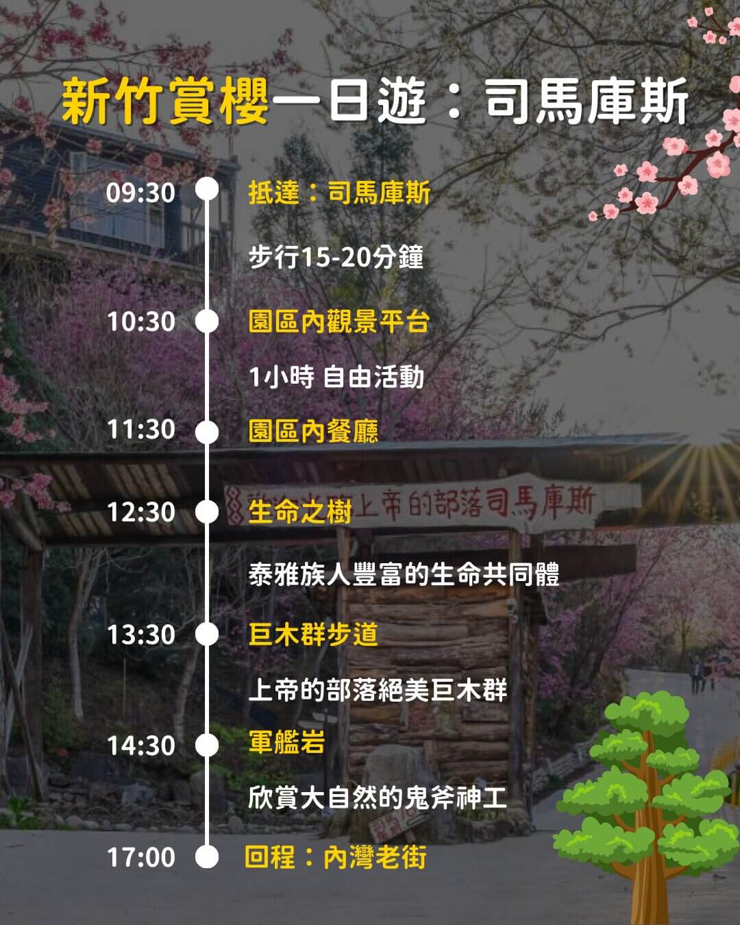 2026賞櫻一日遊懶人包｜5條賞櫻一日遊行程直接照著走