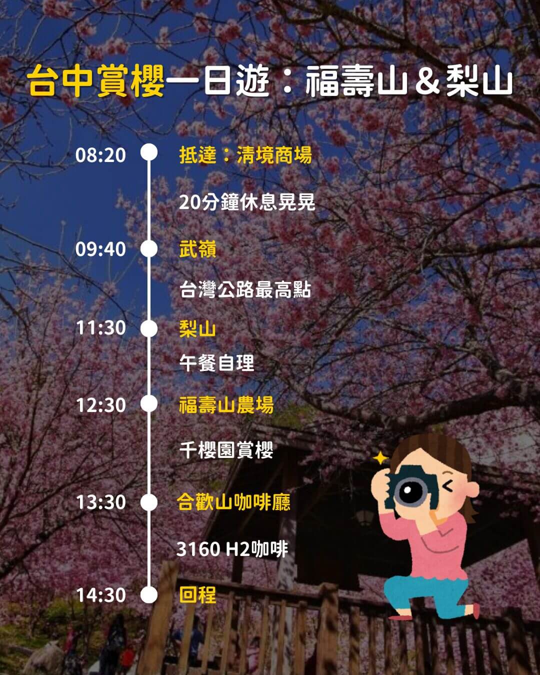 2026賞櫻一日遊懶人包｜5條賞櫻一日遊行程直接照著走