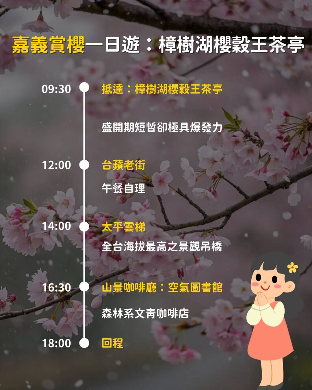 2026賞櫻一日遊懶人包｜5條賞櫻一日遊行程直接照著走