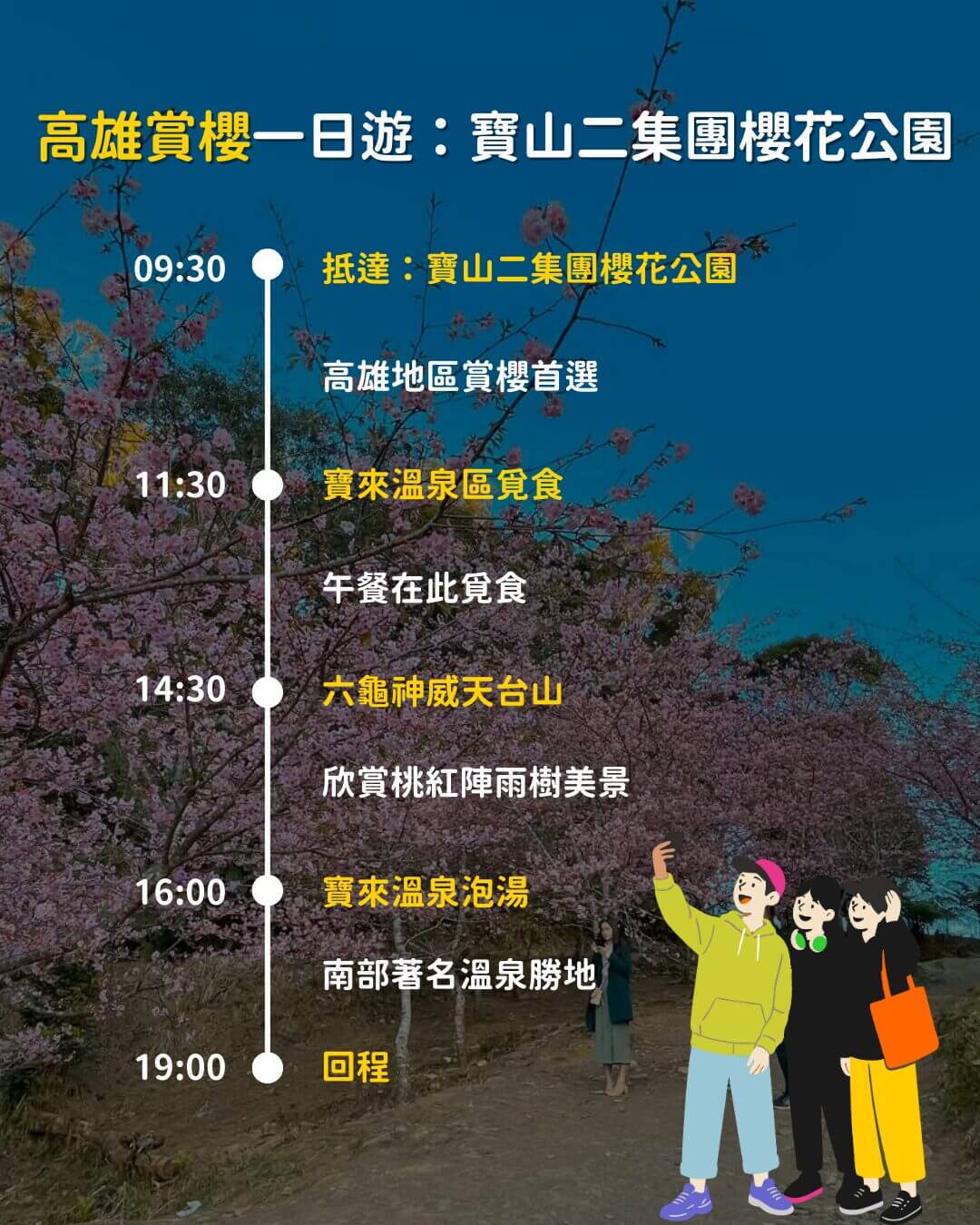 2026賞櫻一日遊懶人包｜5條賞櫻一日遊行程直接照著走