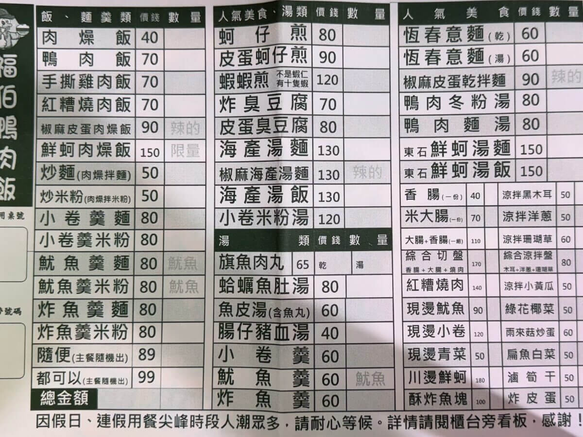 屏東車城一日遊攻略|福安宮拜拜順遊美食、綠豆蒜老店與四重溪泡腳行程 屏東車城一日遊攻略|福安宮拜拜順遊美食、綠豆蒜老店與四重溪泡腳行程