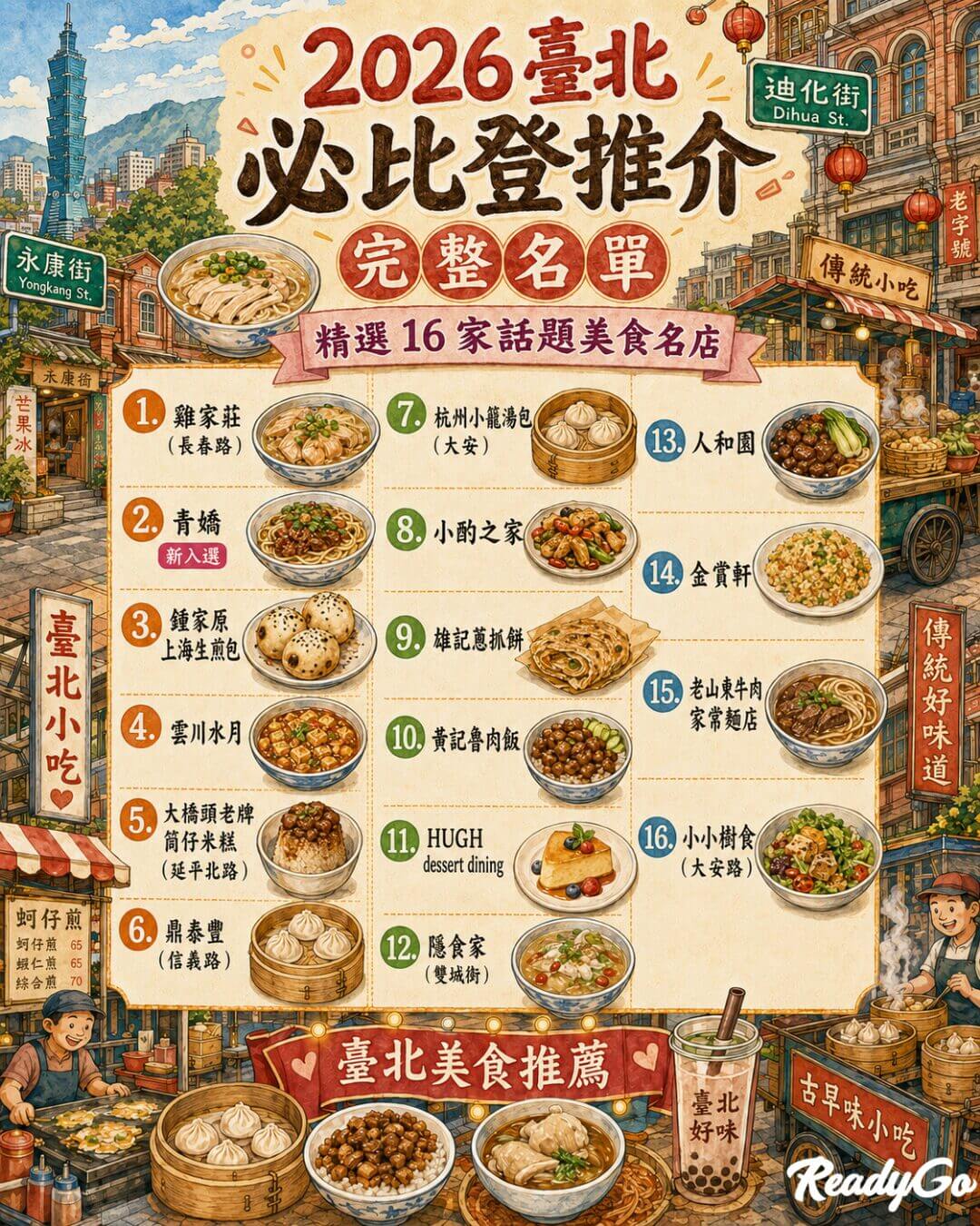 2026 米其林必比登推介｜全台 146 間完整名單公布！13 間新入選黑馬、北中南美食一次看