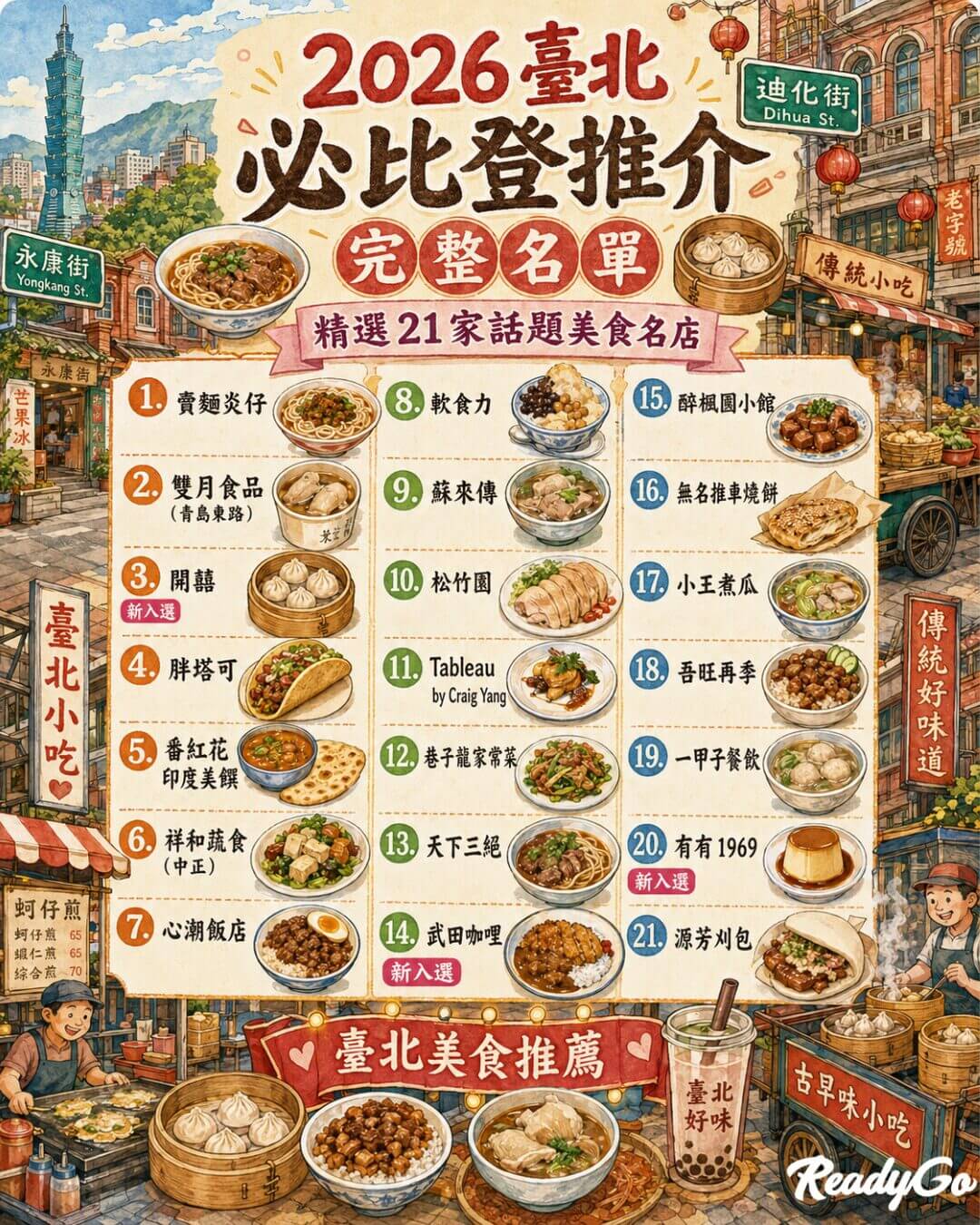2026 米其林必比登推介｜全台 146 間完整名單公布！13 間新入選黑馬、北中南美食一次看