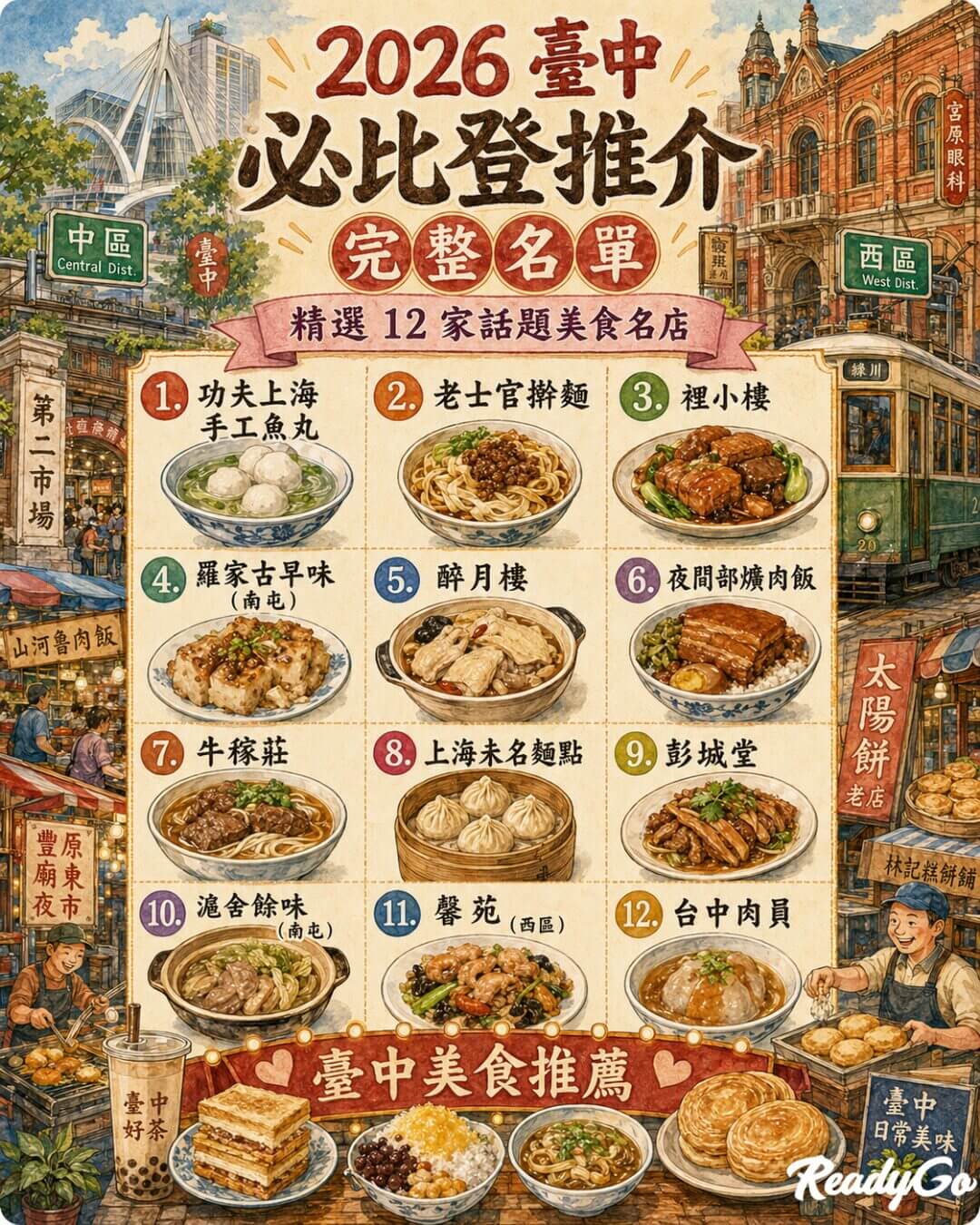 2026 米其林必比登推介｜全台 146 間完整名單公布！13 間新入選黑馬、北中南美食一次看