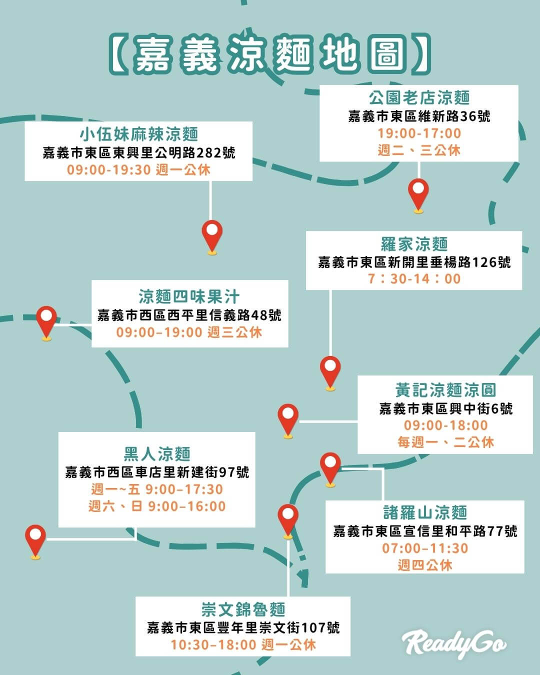嘉義涼麵推薦｜在地人都吃哪間 ? 白醋＋美乃滋超涮嘴！8間必吃名店一次收藏