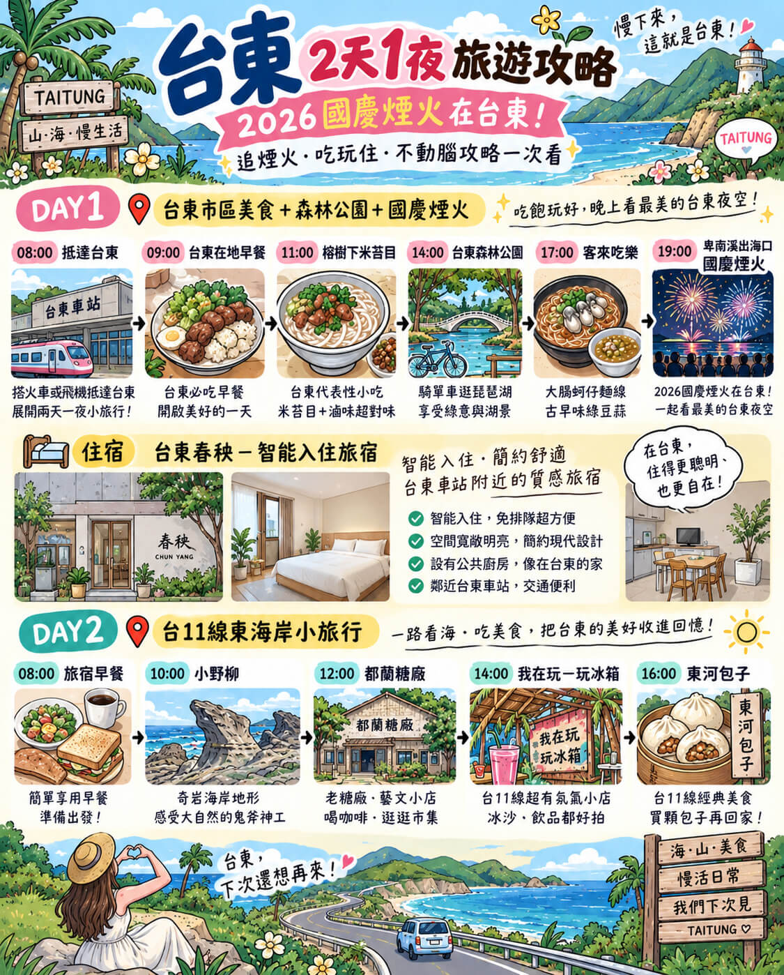 台東國慶二日遊|2026國慶煙火在台東!兩天一夜追煙火+吃玩住,不動腦攻略一次看